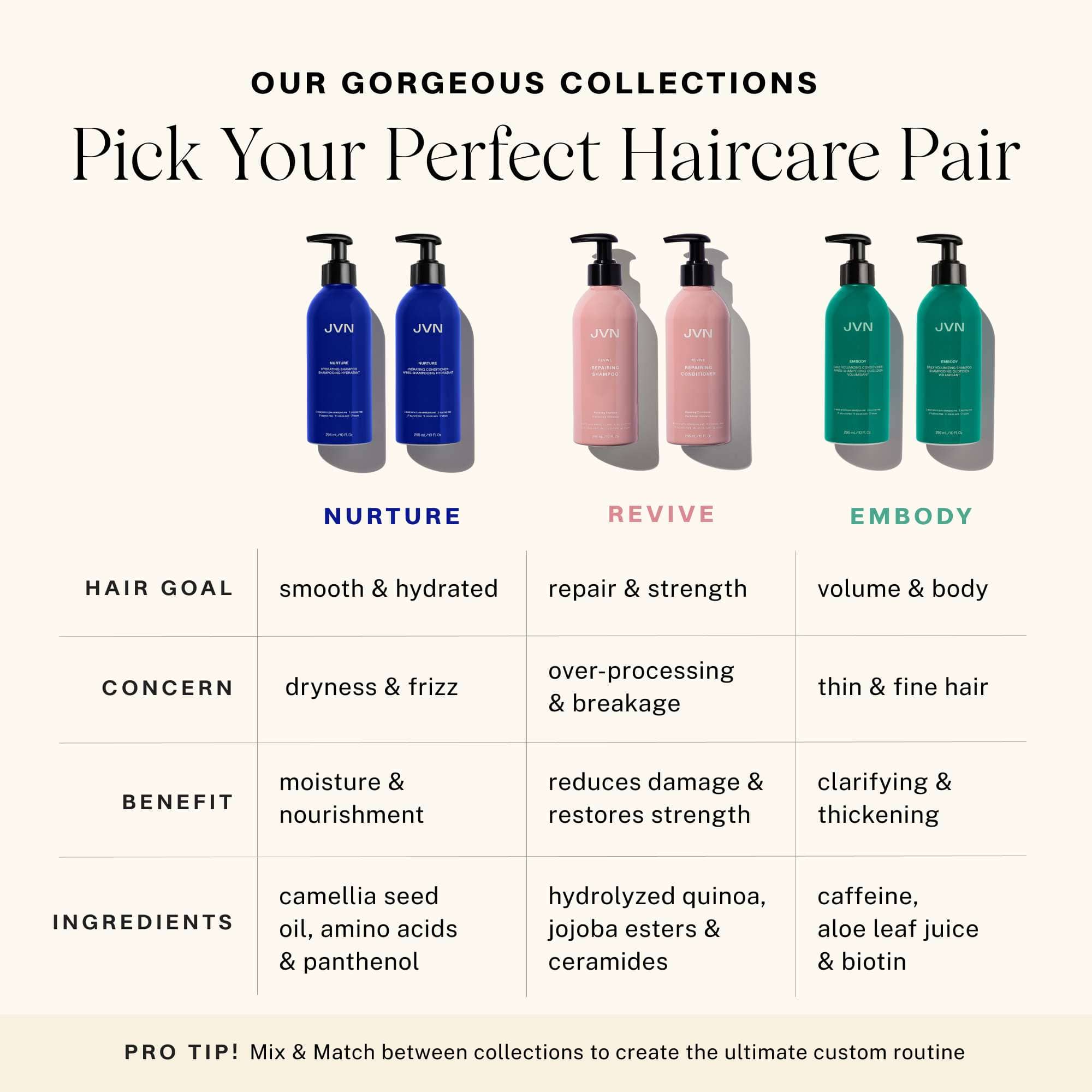 JVN Shampoo Revive Repairing Shampoo Revive Repairing Shampoo | Reparative Shampoo Products | JVN sulfate-free silicone-free sustainable